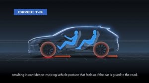 Lexus RX DIRECT4 Technology
