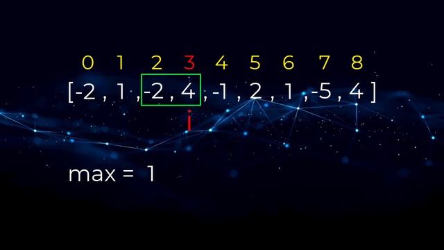 Kadane's Algorithm - Maximum Subarray (Dynamic Programming)