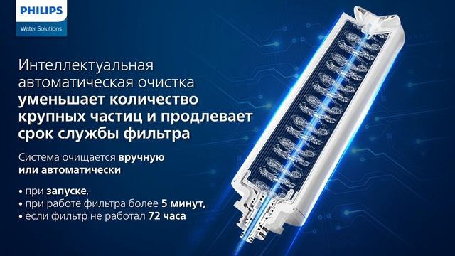 AUT4030 10 проточная система фильтрации воды PHILIPS Фильтр Филипс 400GPD смотреть онлайн
