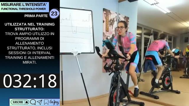 Crazy Remix: l'Indoor Cycling diventa un Mix Esplosivo! Spinning a Sorpresa Ripetute & Switcher смотреть онлайн