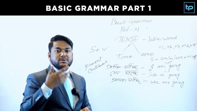 সহজভাবে Tense শিখি । How to Learn Tense Easily । Part-01 । Tech Park English смотреть онлайн