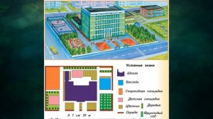 "План местности", Окружающий мир 4 класс ч.1, с.20-24, Планета знаний.