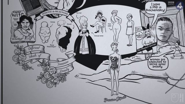 Женская красота — социальный конструкт? смотреть онлайн