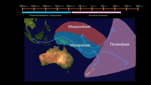 Причины и последствия миграции людей смотреть онлайн