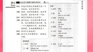 Chinese Mandarin HSK 4 Lesson 1 Podcast + PDF Book