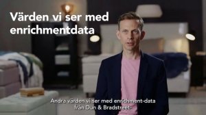 Mio möbler ökar sin försäljning med smart data!