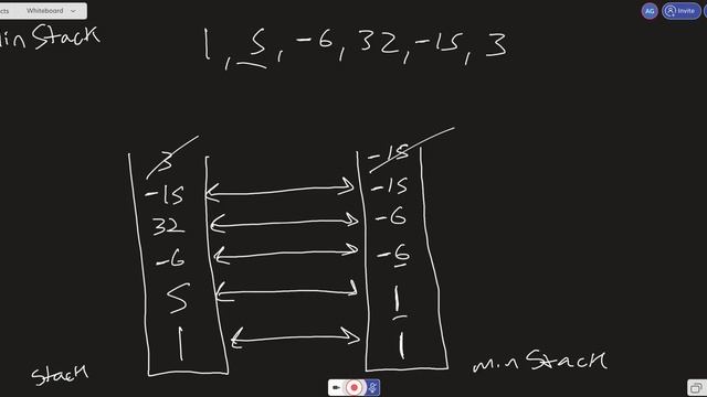LEETCODE 155 (JAVASCRIPT) | MIN STACK смотреть онлайн
