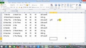 5. Microsoft excel ( lessons- 5/12) Ashin Thuseikta ၏ပညာဒါန pc သင်ခန်းစာများ