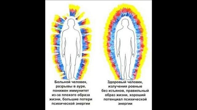 Сказка про Синташту,  или огненную колесницу Бога.