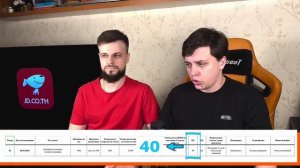 Alibaba или JD.com — забираем БЫСТРУЮ ПРИБЫЛЬ на этой акции