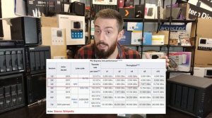 Synology NAS and M.2 NVMe SSD Storage Pools – FINALLY!