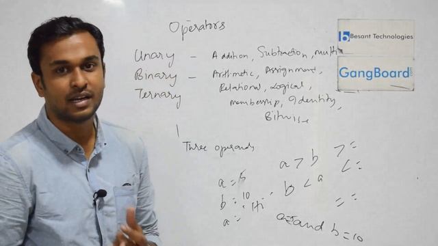 Python Operators in Tamil | Python Tutorial For Beginners