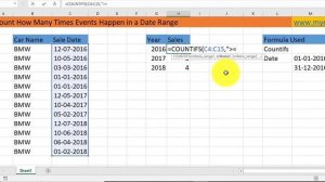 Count Cells With Values Between Dates in Excel