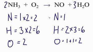 How to Balance: NH3 + O2 = NO + H2O