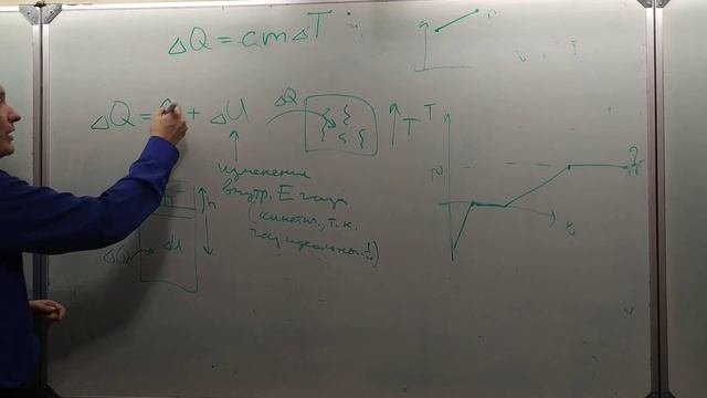 10 класс урок 4 часть 2