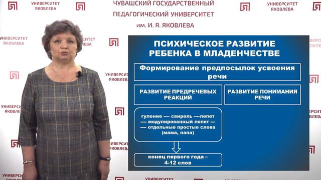 Баранова Э.А. - Младенчество и ранний возраст