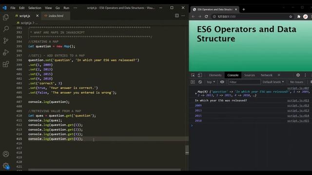 What are Maps in JavaScript | Data Structure | JavaScript