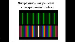 86. Дифракционная решетка