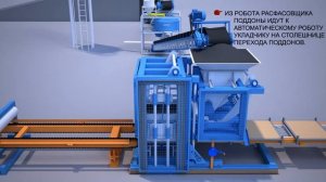 АВТОМАТИЧЕСКИЙ СТАНОК ДЛЯ ПРОИЗВОДСТВА ШЛАКОБЛОКОВ