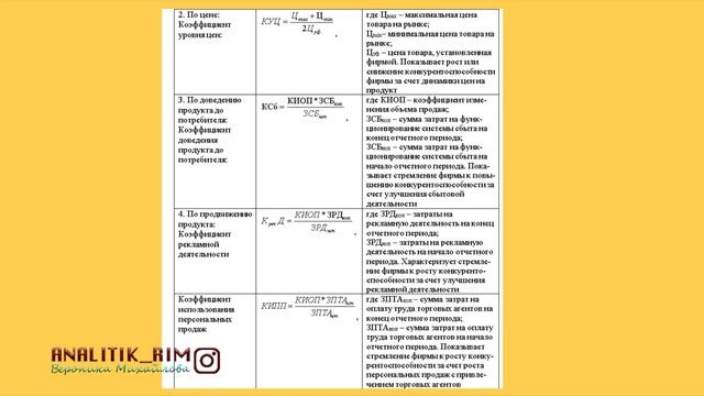 Анализ конкурентов. Как проанализировать конкурентов