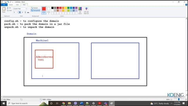 Learn Oracle WebLogic Server 12c: Administration I Ed 3 online | Koenig Solutions смотреть онлайн