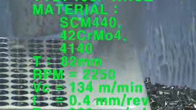 YES TOOLS DRILL \ Сверло с твердосплавной пластиной