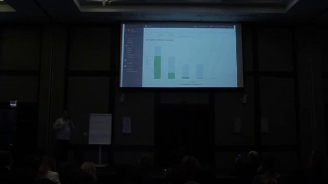 Отзыв UDS. Ресторан «Дрейк»  г. Салават. Выручка по рекомендациям  28% от оборота.