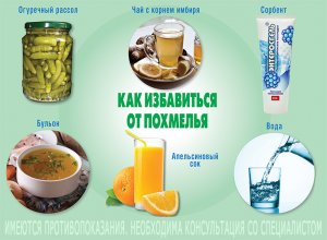 Рецепт от похмелья Врачи назвали продукты, которые помогут облегчить похмелье!