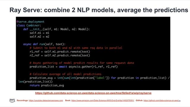 Ray AI Runtime on AWS: Distributed ML with Amazon SageMaker, EC2, EKS, and EMR! смотреть онлайн