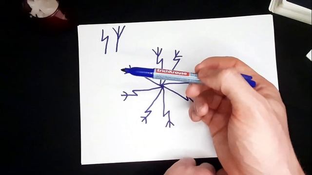 Руническая защита "Солнечный щит"
