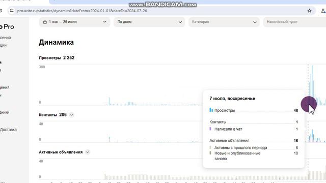 Динамика