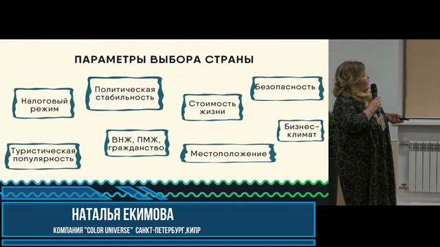 Международный бизнес АСА Форум 20 12 18 Наталья Екимова
