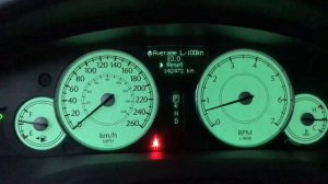 Реальный средний расход Chrysler 300C 5,7HEMI V8
