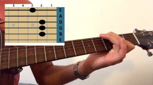 Lounge act acoustic guitar lesson. Nirvana. Tabs, chords, cover. Beginner friendly.
