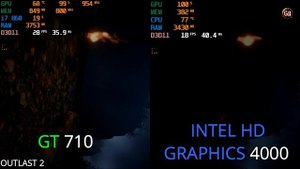 Hd Graphics 4000 vs Gt 710 | Intel vs Nvidia