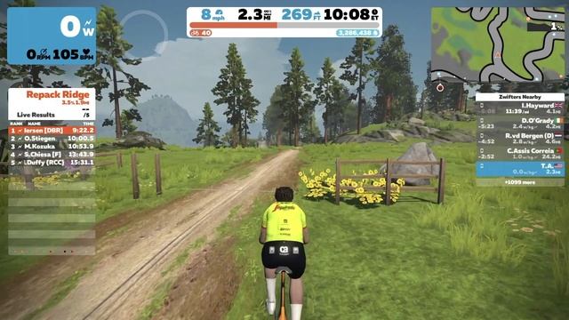 ZWIFT MOUNTAIN BIKE: A QUICK WAY TO UNLOCK THE NEW MTB BIKE смотреть онлайн