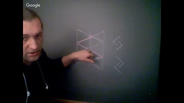 Руна Йера Время Руническая магия