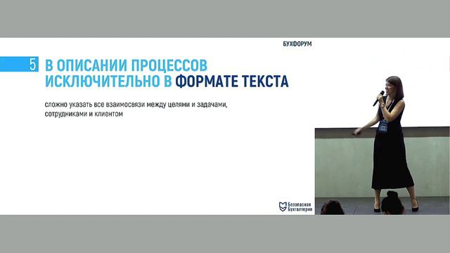 София Заикина. Бизнес-моделирование в бухгалтерском агентстве