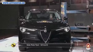 Full Crash Test Alfa Romeo Stelvio 2017