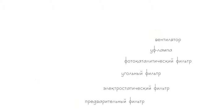 Очиститель воздуха Timberk TAP FL600 MF смотреть онлайн