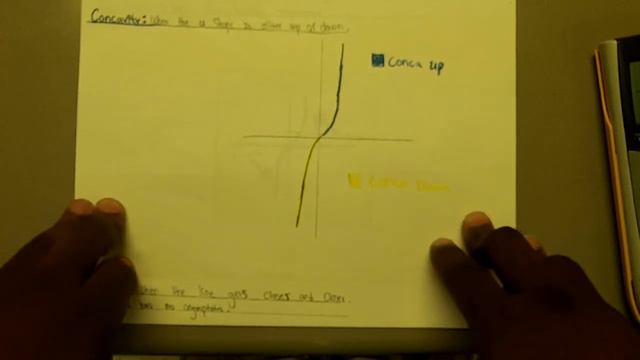 Bernard.x^3 смотреть онлайн