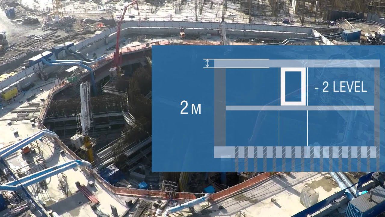 Lakhta Center. Zero cycle. Box-shaped Foundation