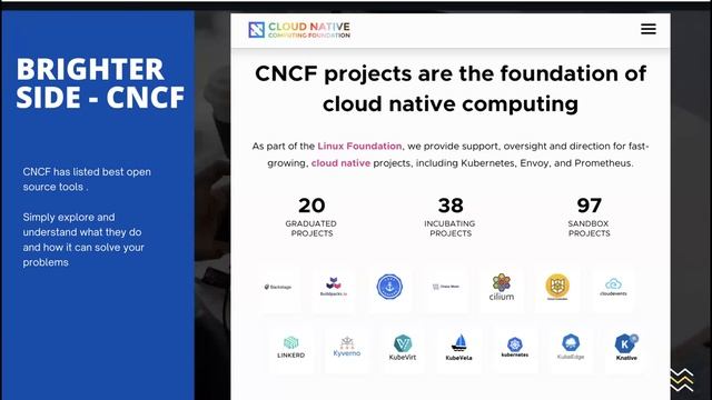 K8SUG - Kubernetes Australia 3rd Meetup - Jun 13th 2023 смотреть онлайн