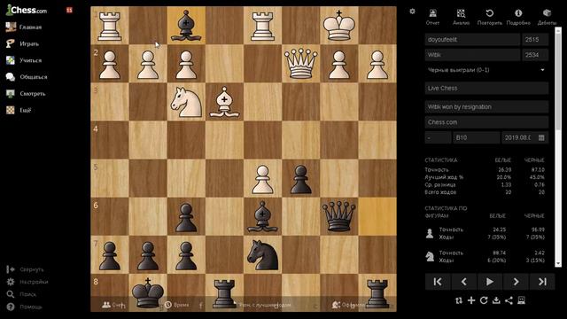 Защита Каро-Канн в стиле Волжского гамбита! смотреть онлайн