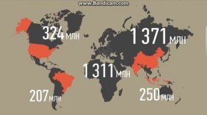 численность людей на земле!!