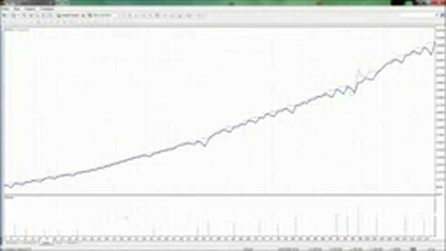 Советник "EXP-DFA"