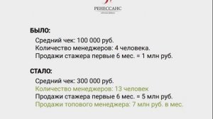 Нативные продажи мебели в онлайн (по телефону и в переписке)