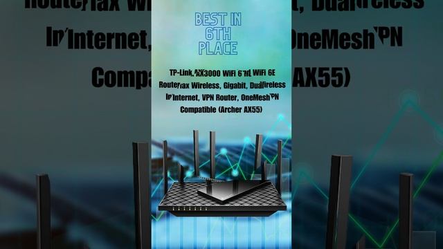 Upgrade Your Internet: Top 2023 Wifi 6 Router Picks