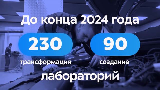 Собянин озвучил планы развития системы образования Москвы до 2030 года