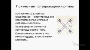 электрический ток в различных средах ч2 (металлы, полупроводники)